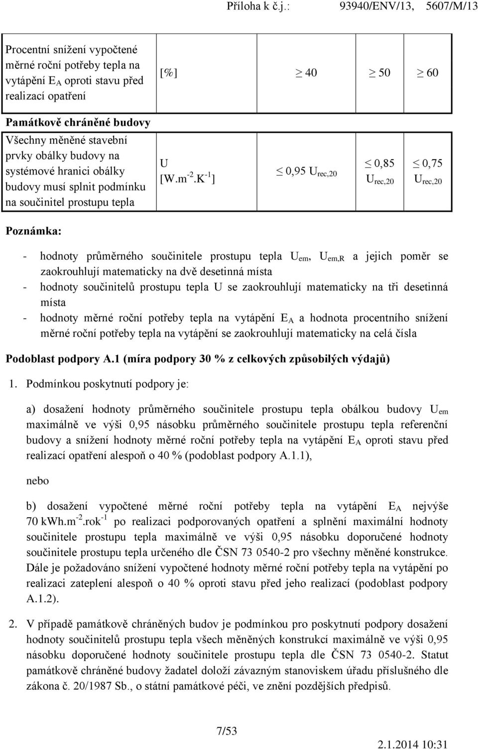 K -1 ] 0,95 U rec,20 0,85 U rec,20 0,75 U rec,20 Poznámka: - hodnoty průměrného součinitele prostupu tepla U em, U em,r a jejich poměr se zaokrouhlují matematicky na dvě desetinná místa - hodnoty