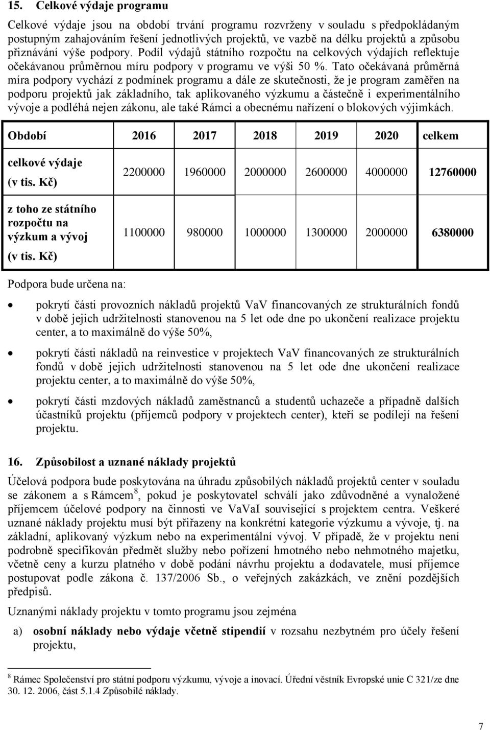 Tato očekávaná průměrná míra podpory vychází z podmínek programu a dále ze skutečnosti, že je program zaměřen na podporu projektů jak základního, tak aplikovaného výzkumu a částečně i