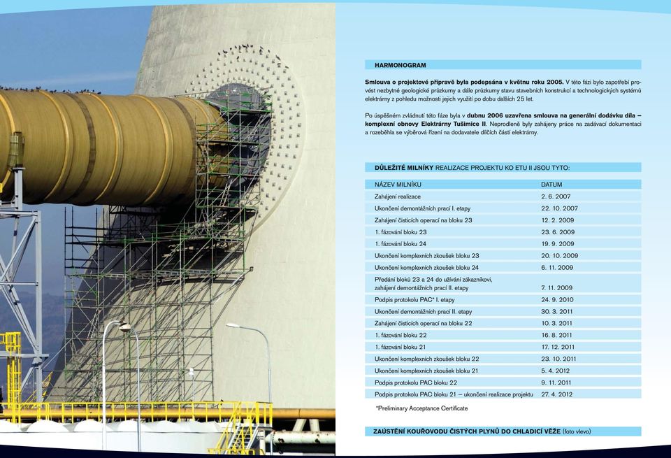 let. Po úspěšném zvládnutí této fáze byla v dubnu 2006 uzavřena smlouva na generální dodávku díla komplexní obnovy Elektrárny Tušimice II.