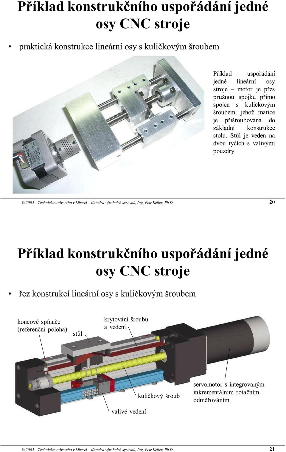 2005 Technická univerzita v Liberci Katedra výrobních systémů, Ing. Petr Keller, Ph.D.