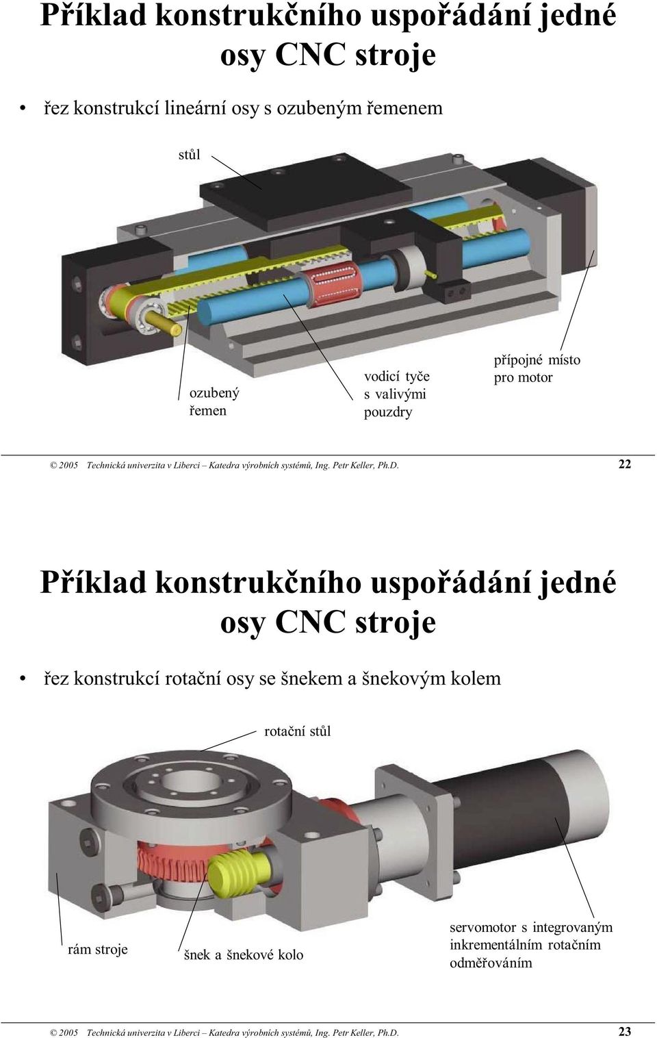 22 Příklad konstrukčního uspořádání jedné osy CNC stroje řez konstrukcí rotační osy se šnekem a šnekovým kolem rotační stůl rám stroje šnek a