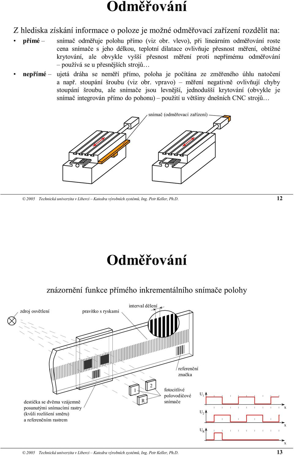 se u přesnějších strojů nepřímé ujetá dráha se neměří přímo, poloha je počítána ze změřeného úhlu natočení a např. stoupání šroubu (viz obr.