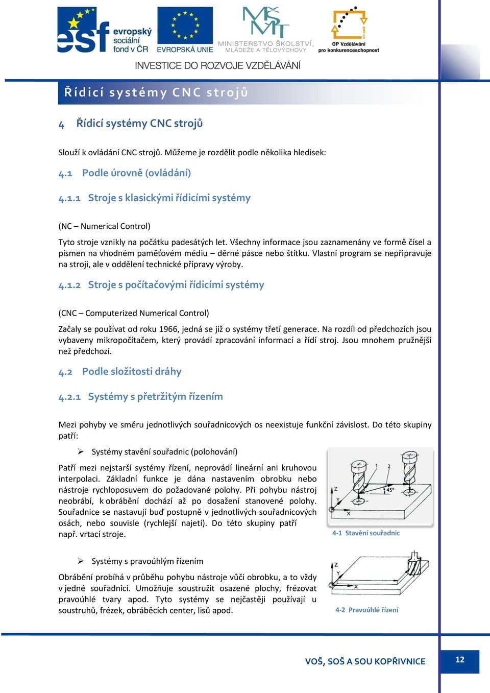 Všechny informace jsou zaznamenány ve formě čísel a písmen na vhodném paměťovém médiu děrné pásce nebo štítku. Vlastní program se nepřipravuje na stroji, ale v oddělení technické přípravy výroby. 4.1.