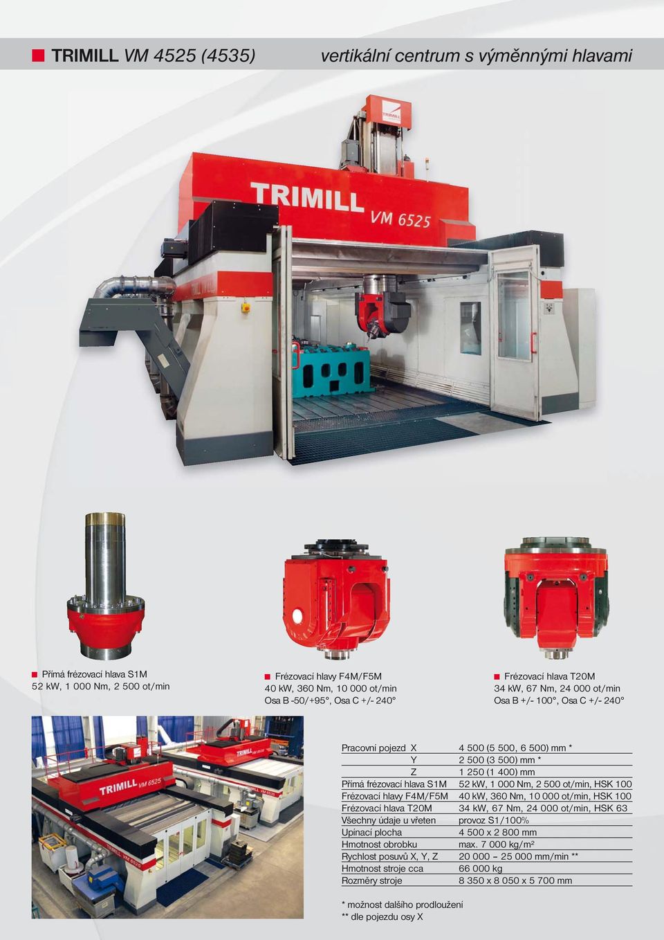 mm Přímá frézovací hlava S1M 52 kw, 1 000 Nm, 2 500 ot/min, HSK 100 Frézovací hlavy F4M/F5M 40 kw, 360 Nm, 10 000 ot/min, HSK 100 Frézovací hlava T20M 34 kw, 67 Nm, 24 000 ot/min, HSK