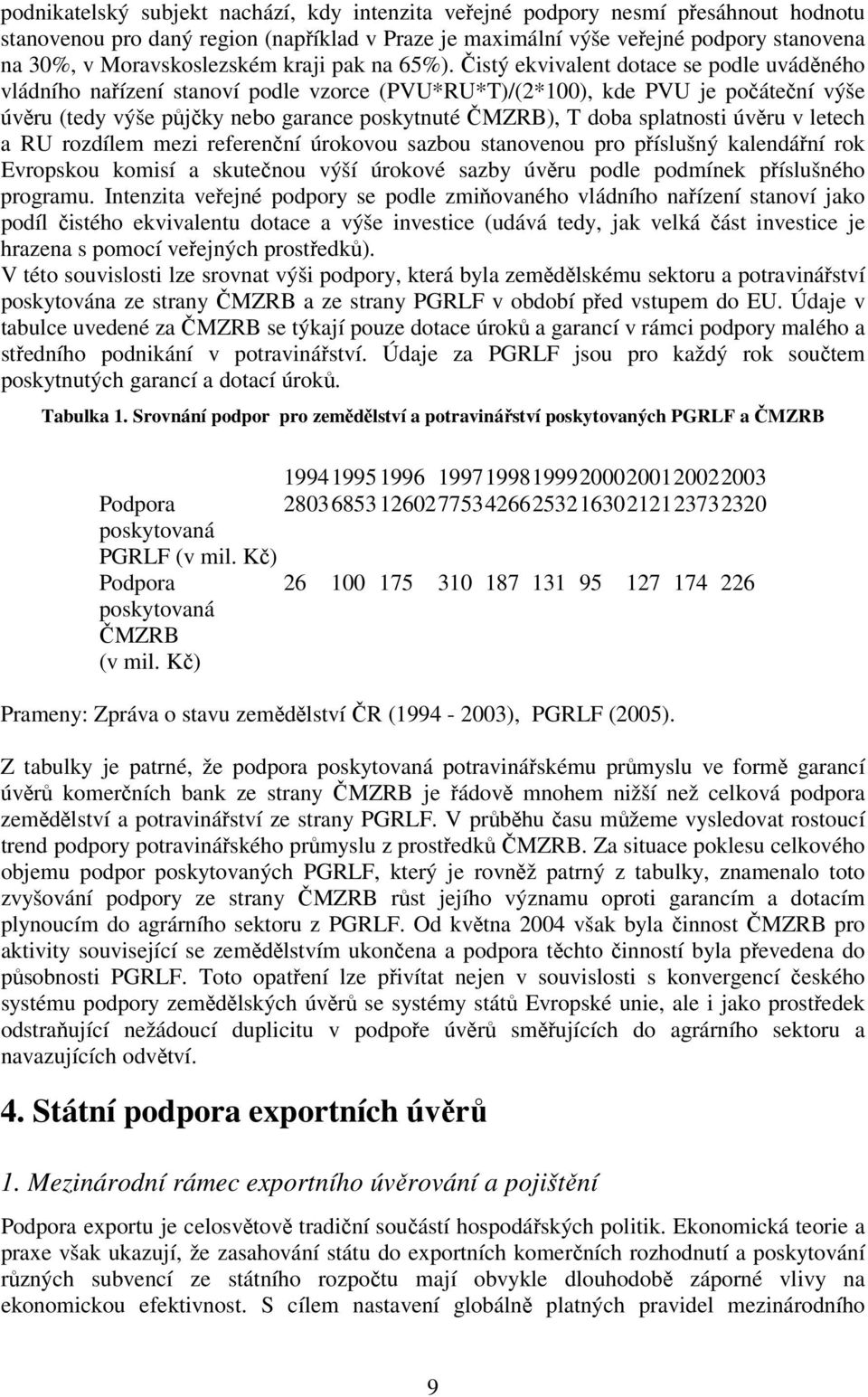 Čistý ekvivalent dotace se podle uváděného vládního nařízení stanoví podle vzorce (PVU*RU*T)/(2*100), kde PVU je počáteční výše úvěru (tedy výše půjčky nebo garance poskytnuté ČMZRB), T doba