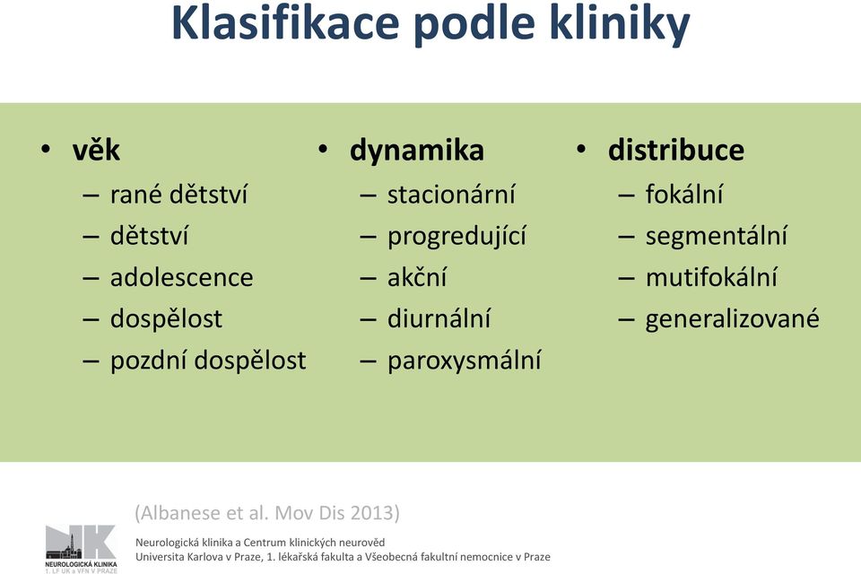 progredující akční diurnální paroxysmální distribuce fokální