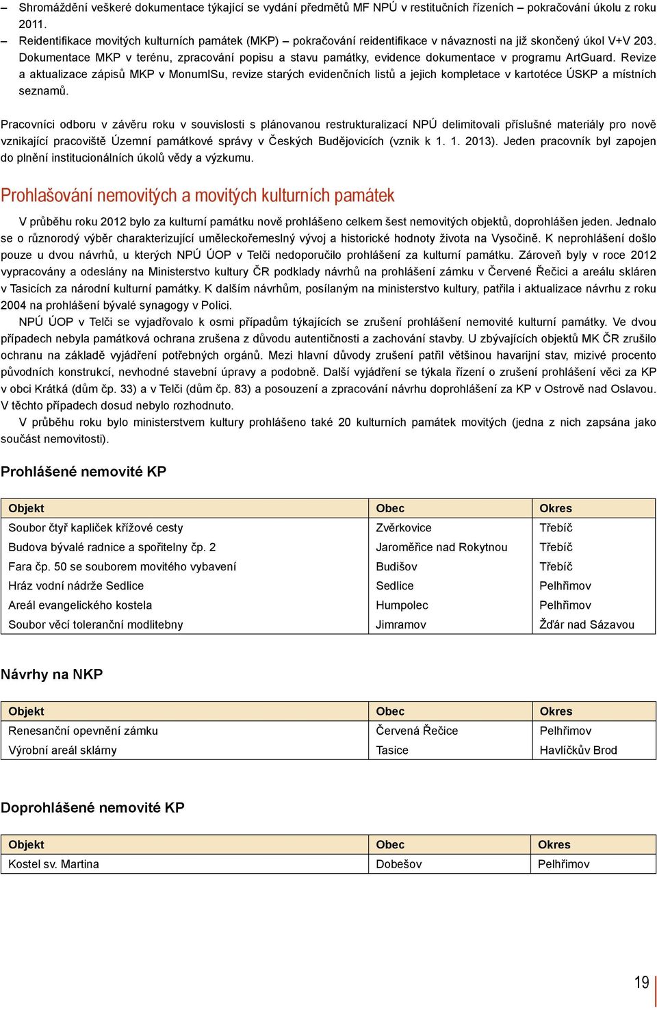 Dokumentace MKP v terénu, zpracování popisu a stavu památky, evidence dokumentace v programu ArtGuard.