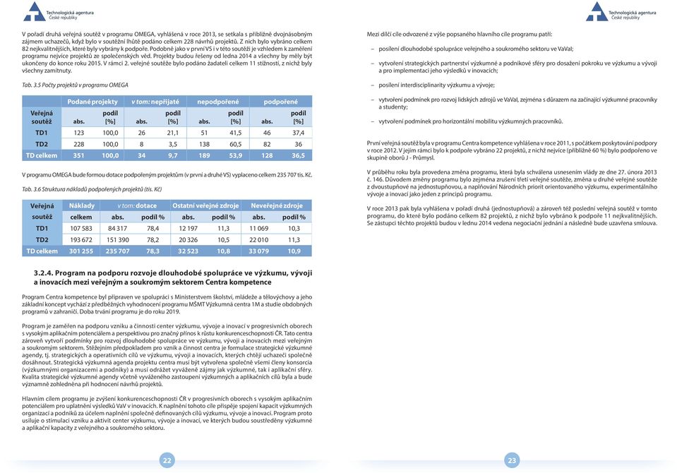 Projekty budou řešeny od ledna 2014 a všechny by měly být ukončeny do konce roku 2015. V rámci 2. veřejné soutěže bylo podáno žadateli celkem 11 stížností, z nichž byly všechny zamítnuty. Tab. 3.