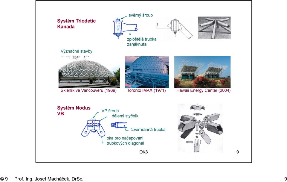 Center (2004) Systém Nodus VB VP šroub dělený styčník oka pro načepování