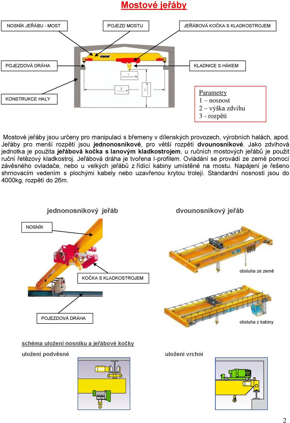 Jako zdvihová jednotka je použita jeřábová kočka s lanovým kladkostrojem, u ručních mostových jeřábů je použit ruční řetězový kladkostroj. Jeřábová dráha je tvořena I-profilem.