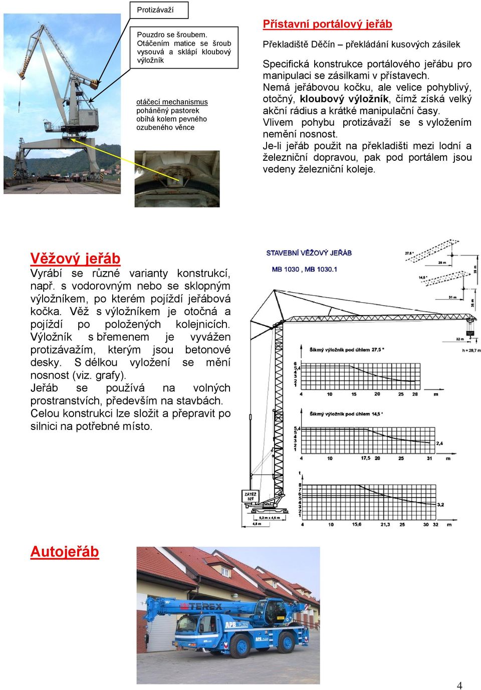 zásilek Specifická konstrukce portálového jeřábu pro manipulaci se zásilkami v přístavech.