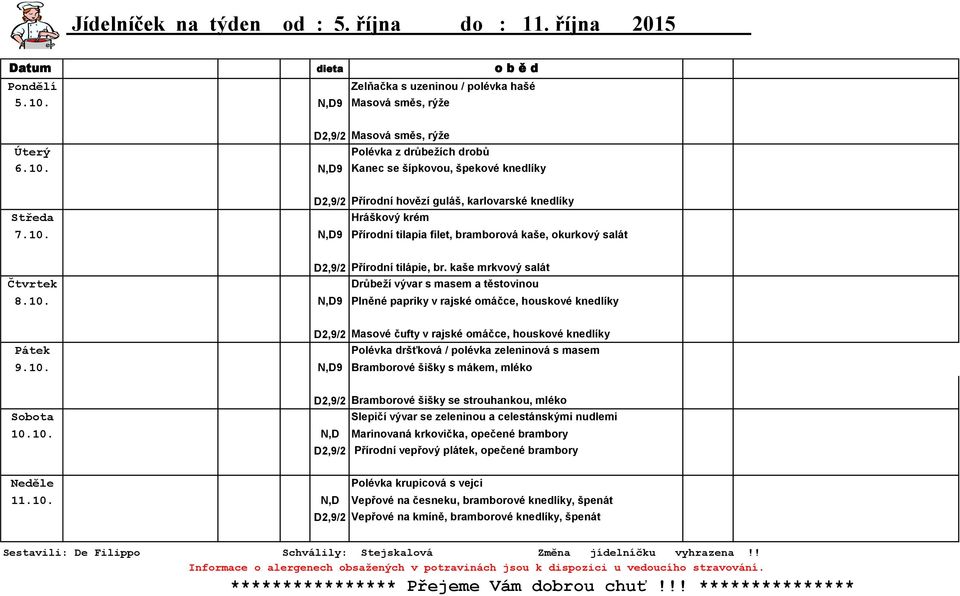 N,D9 Kanec se šípkovou, špekové knedlíky D2,9/2 Přírodní hovězí guláš, karlovarské knedlíky Středa Hráškový krém 7.10.