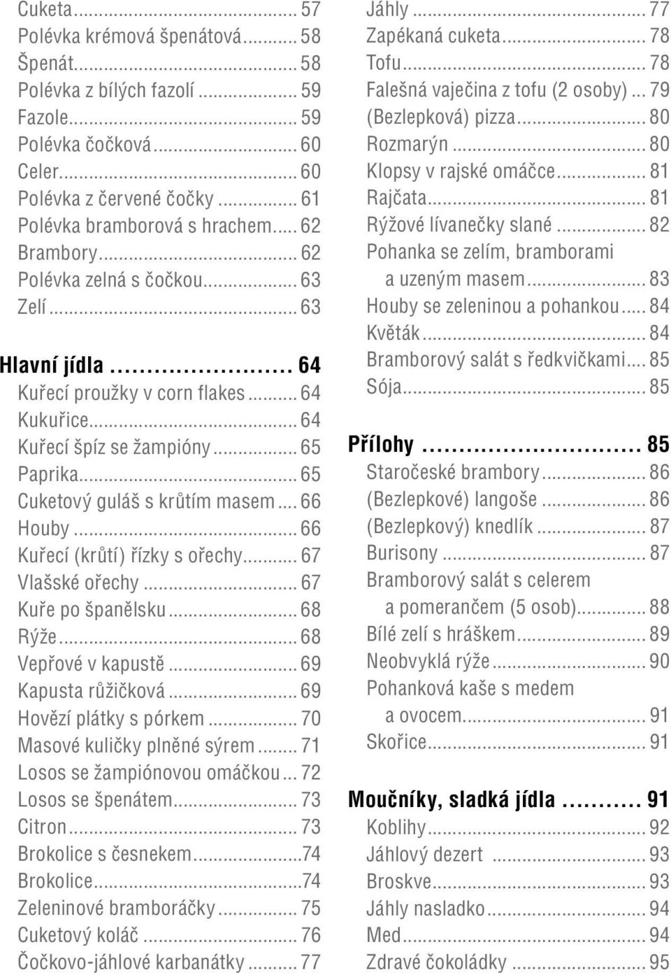 .. 65 Cuketový guláš s krůtím masem... 66 Houby... 66 Kuřecí (krůtí) řízky s ořechy... 67 Vlašské ořechy... 67 Kuře po španělsku... 68 Rýže... 68 Vepřové v kapustě... 69 Kapusta růžičková.