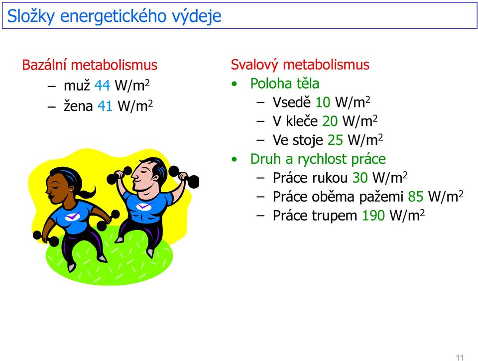 kleče 20 W/m 2 Ve stoje 25 W/m 2 Druh a rychlost práce Práce