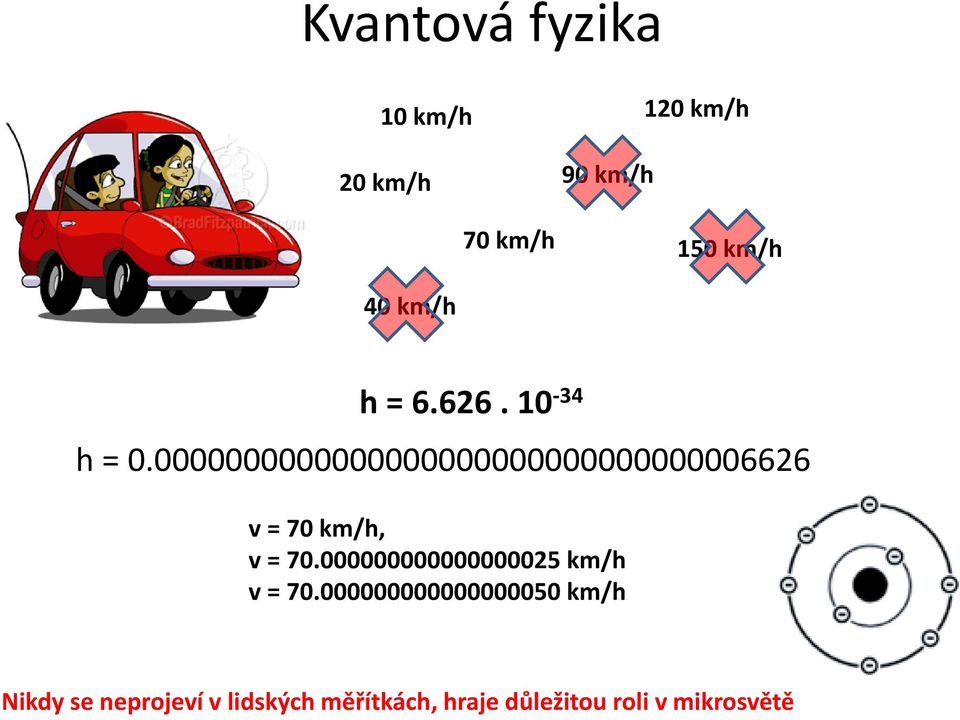 0000000000000000000000000000000006626 v = 70 km/h, v = 70.