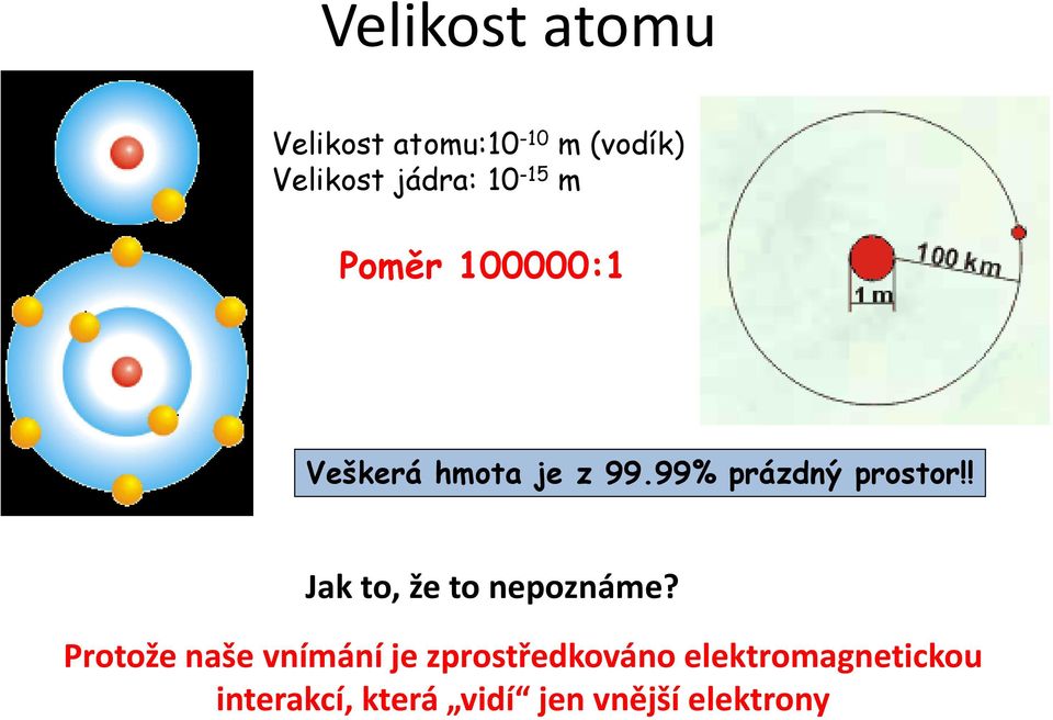 99% prázdný prostor!! Jak to, že to nepoznáme?