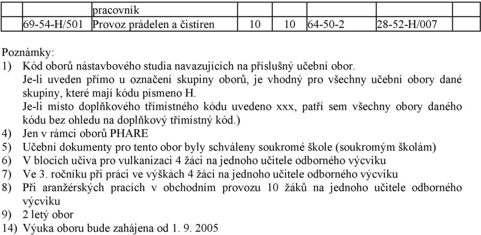 Je-li místo doplňkového třímístného kódu uvedeno xxx, patří sem všechny obory daného kódu bez ohledu na doplňkový třímístný kód.
