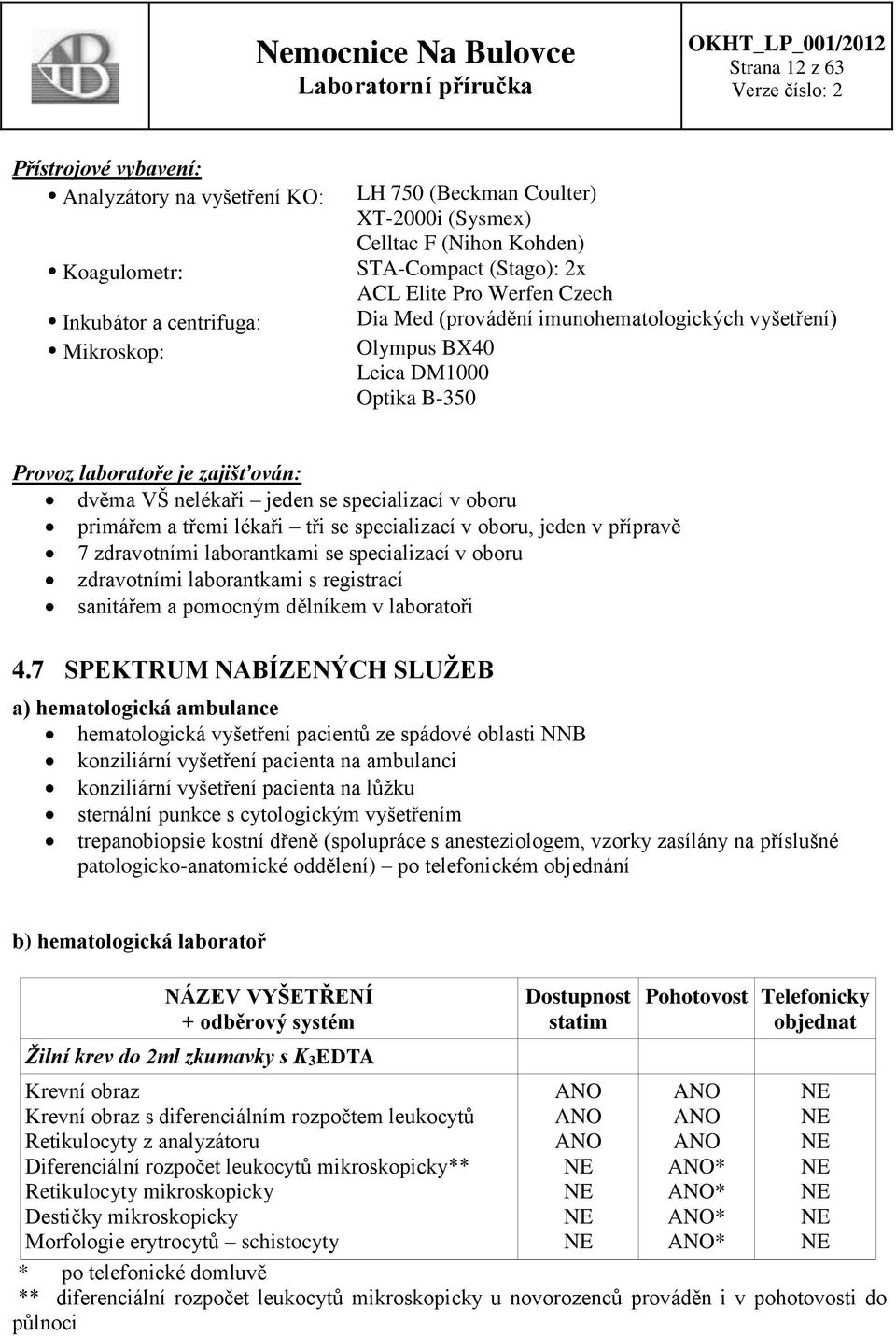 specializací v oboru primářem a třemi lékaři tři se specializací v oboru, jeden v přípravě 7 zdravotními laborantkami se specializací v oboru zdravotními laborantkami s registrací sanitářem a