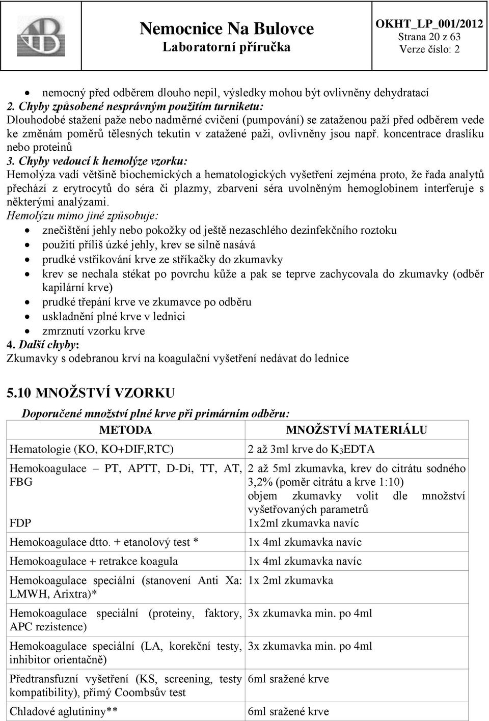 ovlivněny jsou např. koncentrace draslíku nebo proteinů 3.