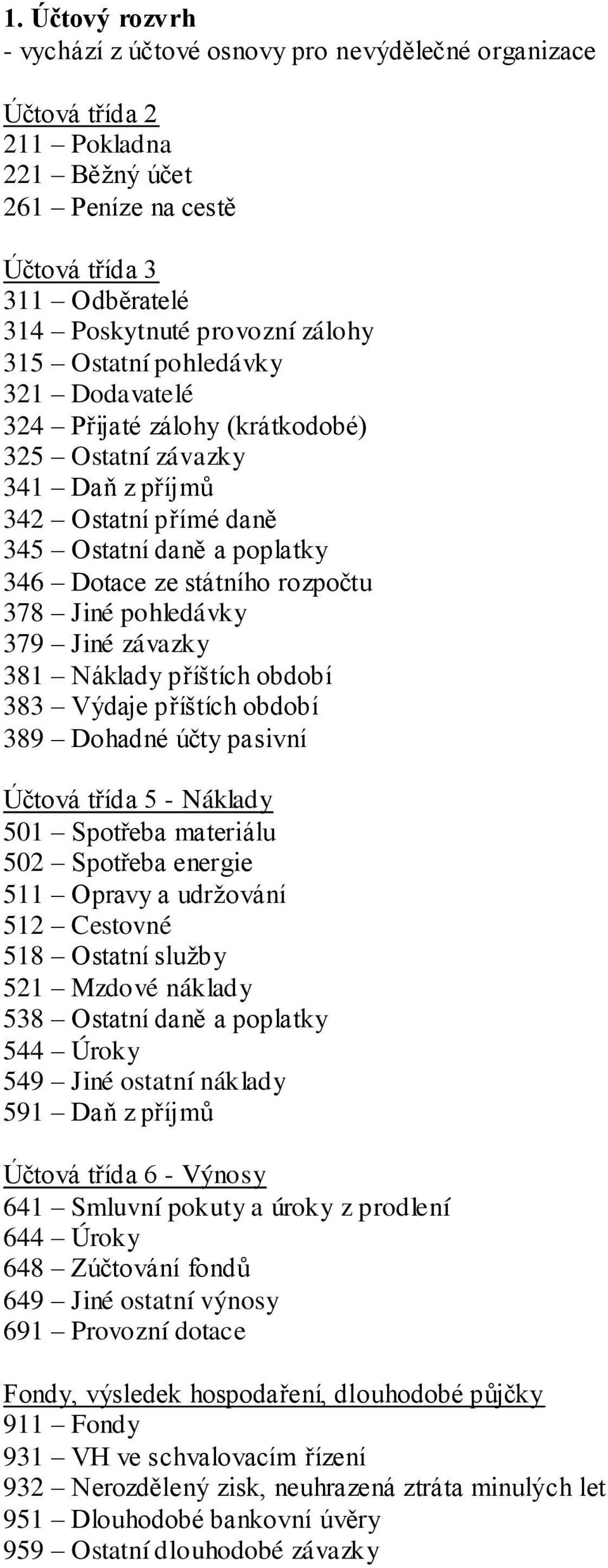 pohledávky 379 Jiné závazky 381 Náklady příštích období 383 Výdaje příštích období 389 Dohadné účty pasivní Účtová třída 5 - Náklady 501 Spotřeba materiálu 502 Spotřeba energie 511 Opravy a udržování