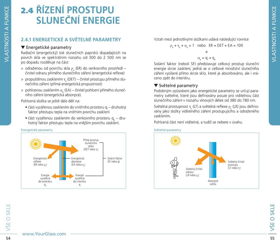 (DET) činitel prostupu přímého slunečního záření (přímá energetická propustnost) > pohlcenou zasklením a e (EA) činitel pohlcení přímého slunečního záření (energetická absorpce).