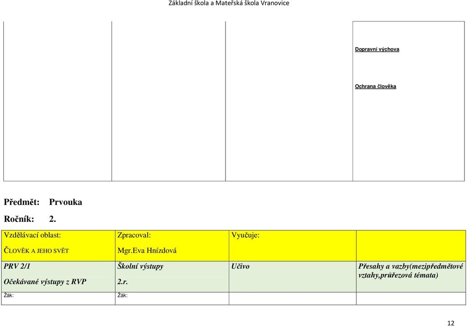 Eva Hnízdová PRV 2/1 Očekávané výstupy z RVP Školní výstupy 2.