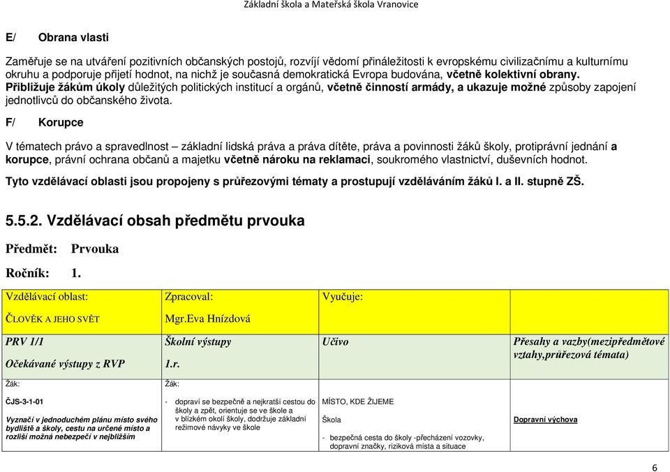 Přibližuje žákům úkoly důležitých politických institucí a orgánů, včetně činností armády, a ukazuje možné způsoby zapojení jednotlivců do občanského života.