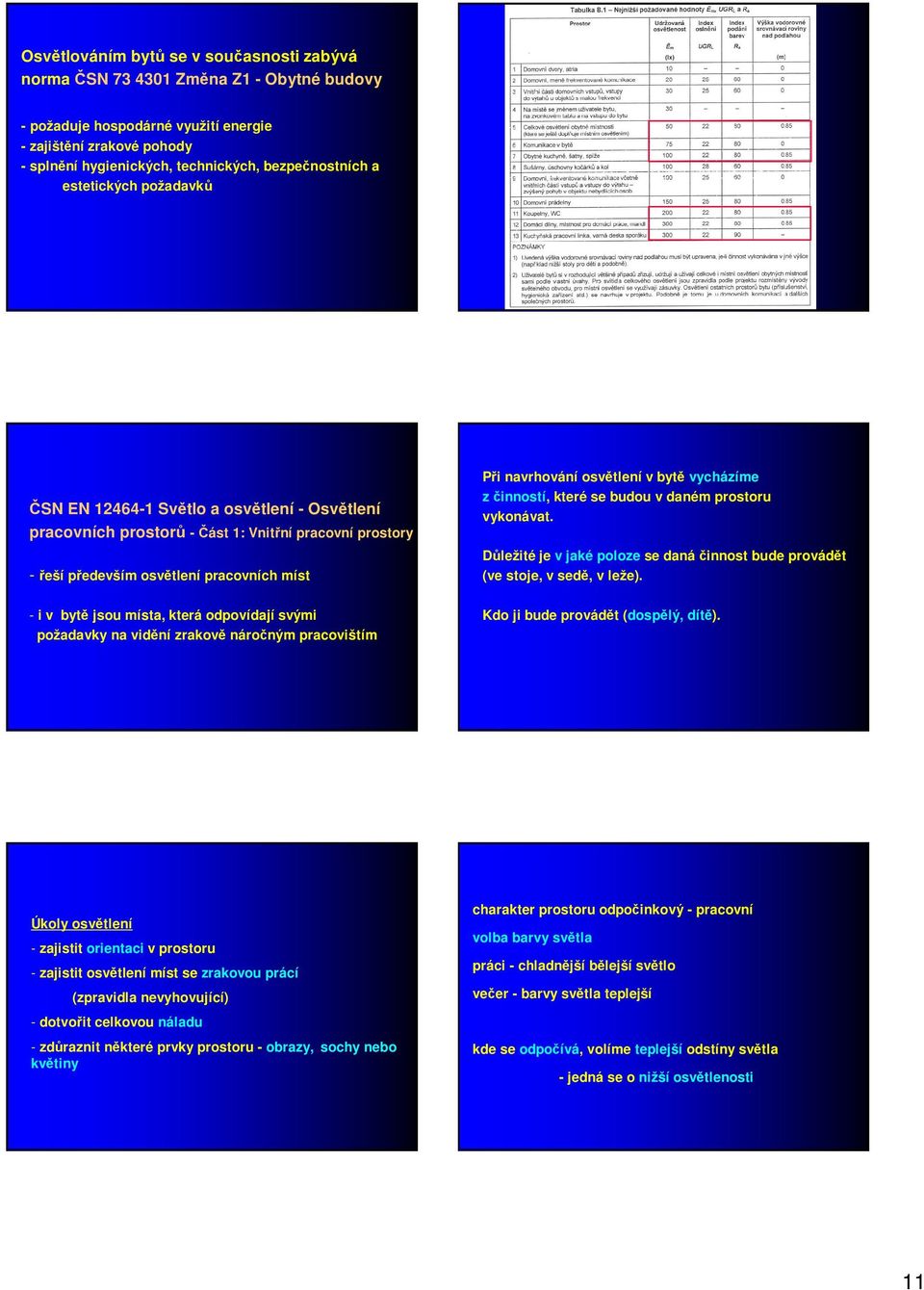 Ing. Jana Lepší Oddělení faktorů prostředí Zdravotní ústav se sídlem v  Plzni. - PDF Free Download