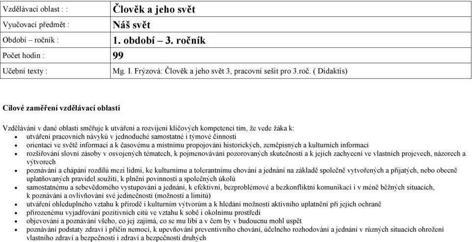 samostatné i týmové činnosti orientaci ve světě informací a k časovému a místnímu propojování historických, zeměpisných a kulturních informací rozšiřování slovní zásoby v osvojených tématech, k