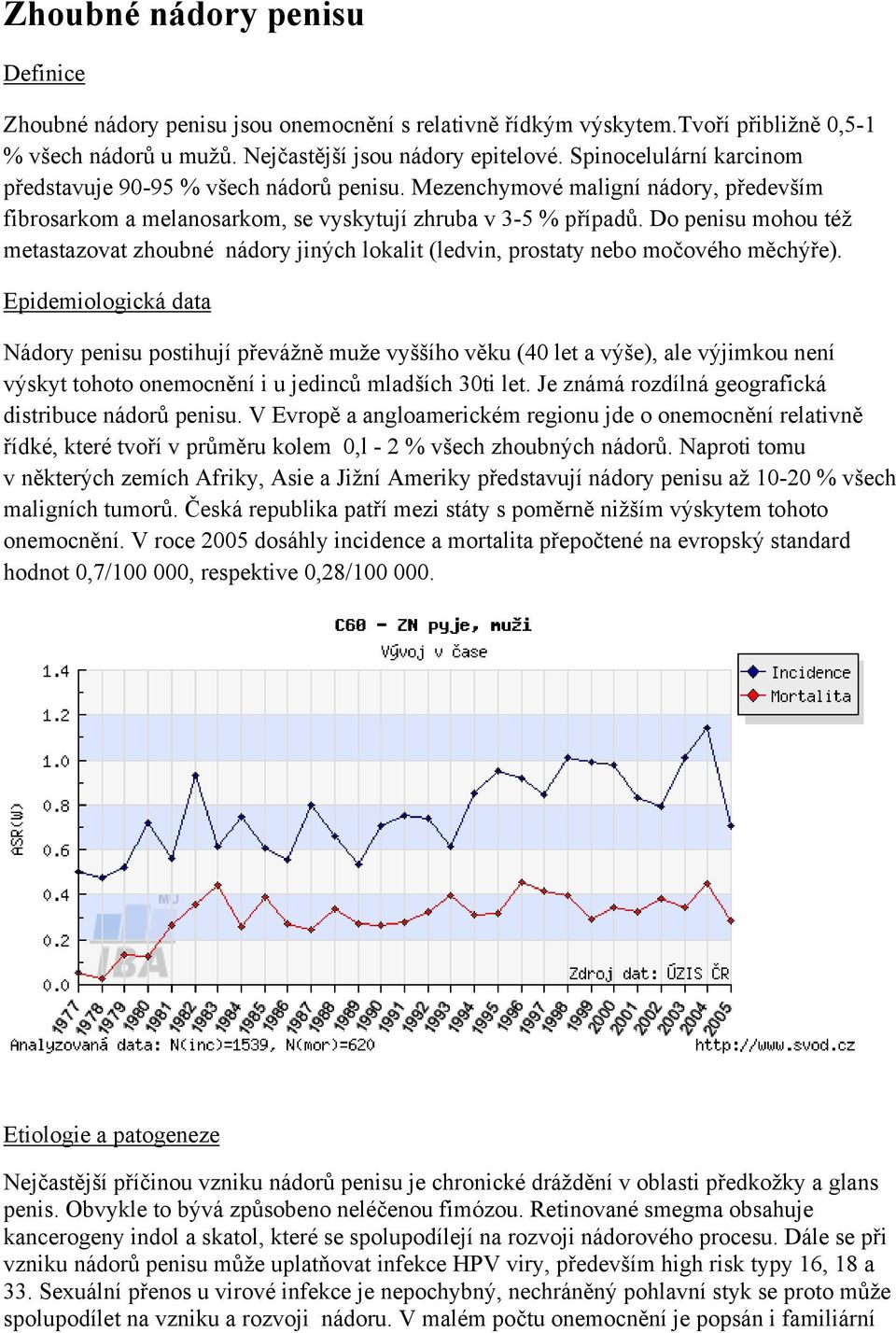 Do penisu mohou též metastazovat zhoubné nádory jiných lokalit (ledvin, prostaty nebo močového měchýře).