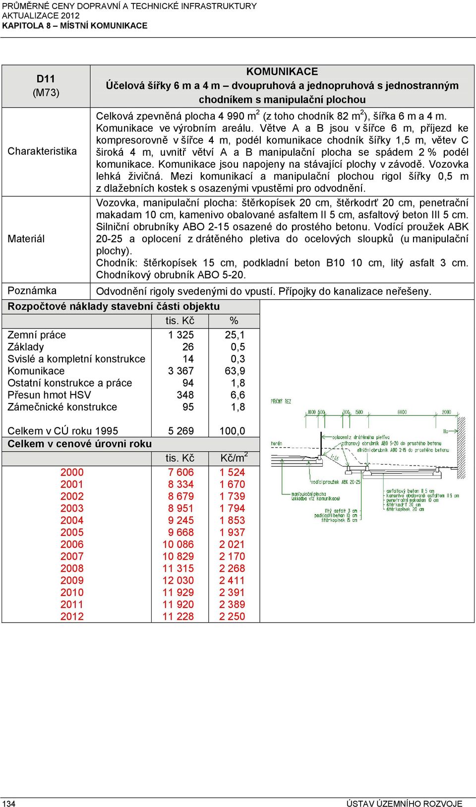 Větve A a B jsou v šířce 6 m, příjezd ke kompresorovně v šířce 4 m, podél komunikace chodník šířky 1,5 m, větev C široká 4 m, uvnitř větví A a B manipulační plocha se spádem 2 % podél komunikace.