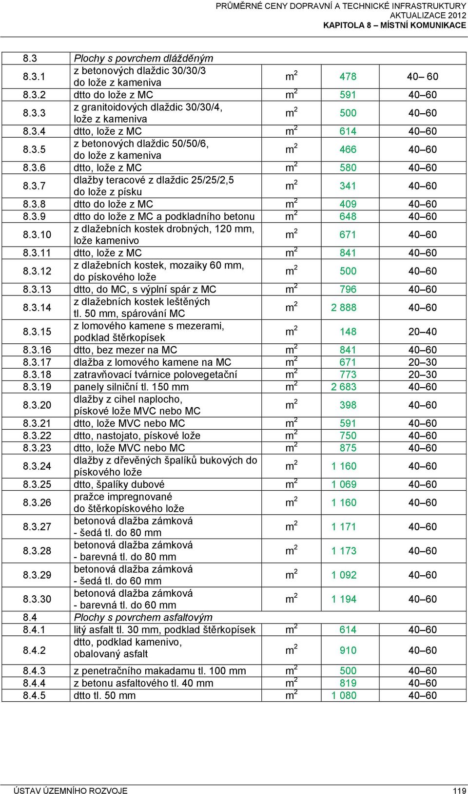 3.8 dtto do lože z MC m 2 409 40 60 8.3.9 dtto do lože z MC a podkladního betonu m 2 648 40 60 8.3.10 z dlažebních kostek drobných, 120 mm, lože kamenivo m 2 671 40 60 8.3.11 dtto, lože z MC m 2 841 40 60 8.