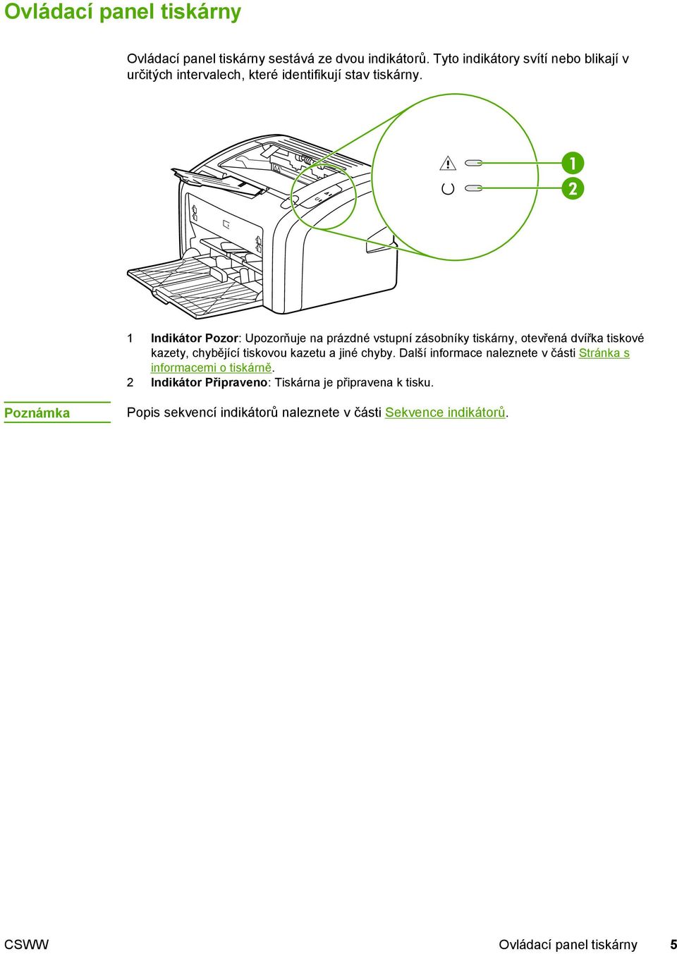 1 Indikátor Pozor: Upozorňuje na prázdné vstupní zásobníky tiskárny, otevřená dvířka tiskové kazety, chybějící tiskovou kazetu a jiné