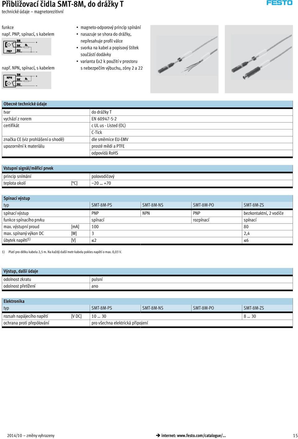 nebezpečím výbuchu, zóny 2 a 22 Obecné technické údaje tvar do drážky T vychází z norem EN 60947-5-2 certifikát c UL us - Listed (OL) C-Tick značka CE (viz prohlášení o shodě) dle směrnice EU-EMV