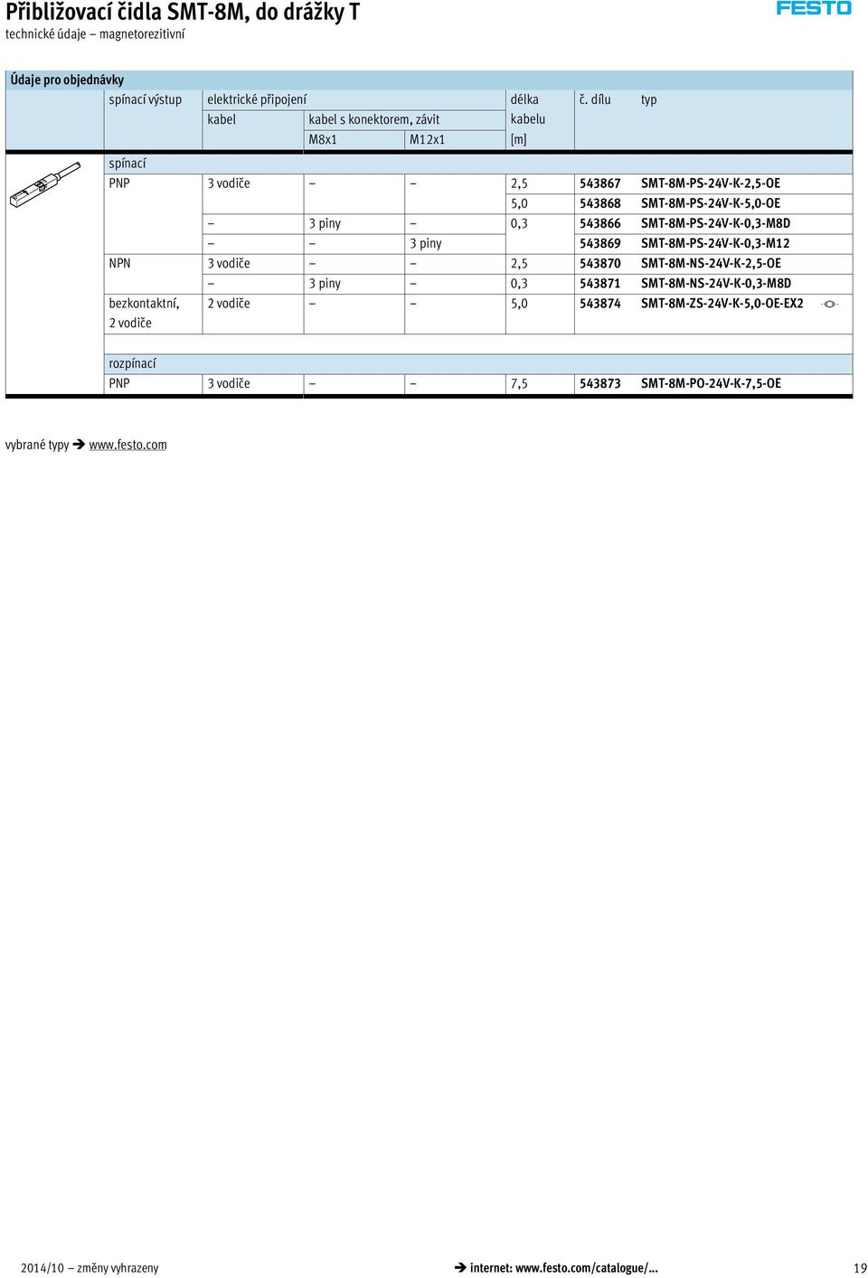 dílu typ spínací PNP 3 vodiče 2,5 543867 SMT-8M-PS-24V-K-2,5-OE 5,0 543868 SMT-8M-PS-24V-K-5,0-OE 3 piny 0,3 543866 SMT-8M-PS-24V-K-0,3-M8D 3 piny 543869