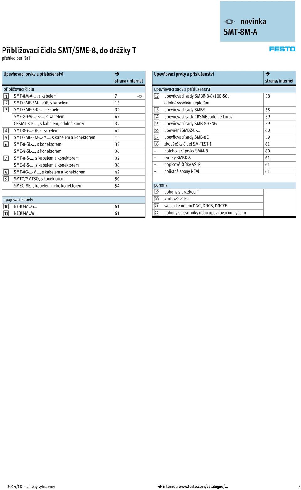 -M, s kabelem a konektorem 15 6 SMT-8-SL-, s konektorem 32 SME-8-SL-, s konektorem 36 7 SMT-8-S-, s kabelem a konektorem 32 SME-8-S-, s kabelem a konektorem 36 8 SMT-8G- -M, s kabelem a konektorem 42