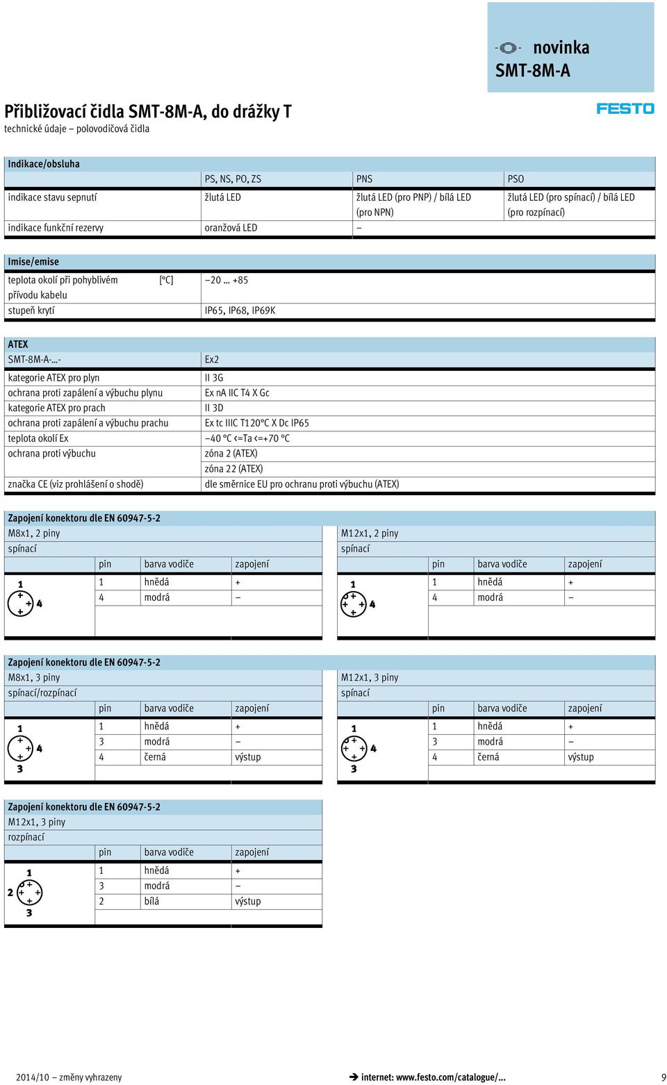 IP69K ATEX SMT-8M-A- - Ex2 kategorie ATEX pro plyn II 3G ochrana proti zapálení a výbuchu plynu Ex na IIC T4 X Gc kategorie ATEX pro prach II 3D ochrana proti zapálení a výbuchu prachu Ex tc IIIC