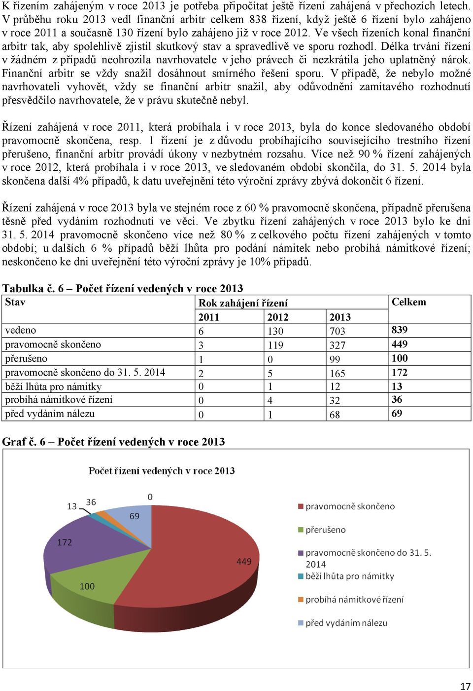 Ve všech řízeních konal finanční arbitr tak, aby spolehlivě zjistil skutkový stav a spravedlivě ve sporu rozhodl.