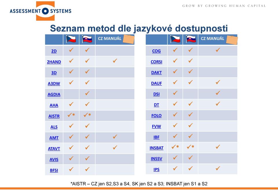 BFSI COG CORSI DAKT DAUF DSI DT FOLO FVW IBF INSBAT * *