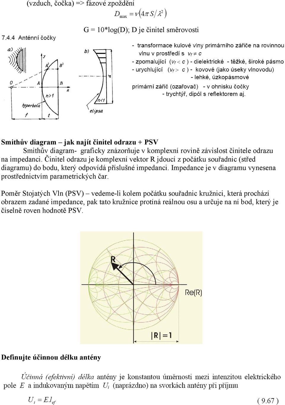 Činitel odrazu je komplexní vektor R jdoucí z počátku souřadnic (střed diagramu) do bodu, který odpovídá příslušné impedanci.