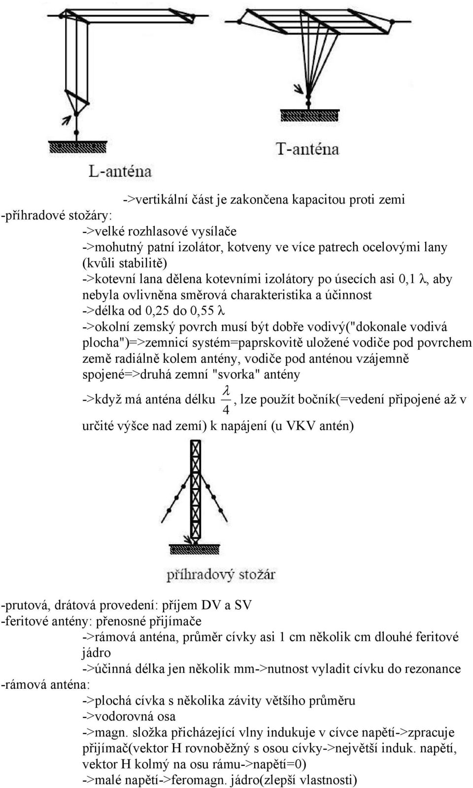 plocha")=>zemnicí systém=paprskovitě uložené vodiče pod povrchem země radiálně kolem antény, vodiče pod anténou vzájemně spojené=>druhá zemní "svorka" antény ->když má anténa délku 4 λ, lze použít