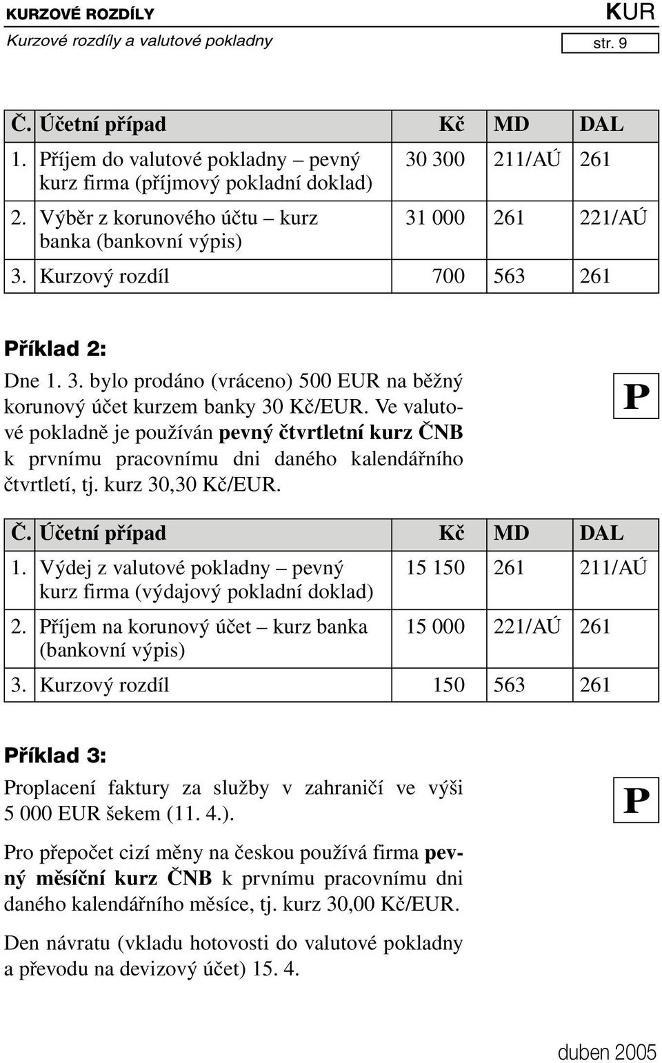 Ve valutové pokladně je používán pevný čtvrtletní kurz ČNB k prvnímu pracovnímu dni daného kalendářního čtvrtletí, tj. kurz 30,30 Kč/EUR. P Č. Účetní případ Kč MD DAL 1.