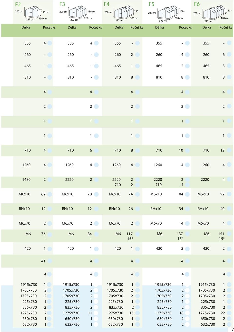 M6x70 4 M6x70 4 M6 76 M6 84 M6 117 M6 137 M6 151 - - 15* 15* 15* 420 1 420 1 420 1 420 2 420 2 41 4 4 4 4 4 4 4 4 4 1915x730 1 1915x730 1 1915x730 1 1915x730 1 1915x730 1 1705x730 2 1705x730 2