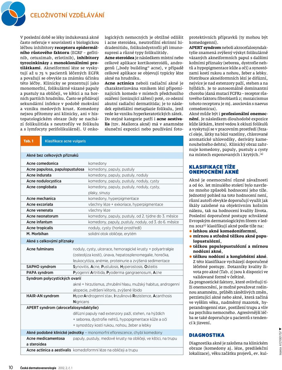 indurata komedony, papuly, pustuly, noduly Acne nodulocystica komedony, papuly, pustuly, noduly, cysty Acne conglobata komedony, papuly, pustuly, noduly, cysty, plaky, sinusy Acne mechanica komedony,