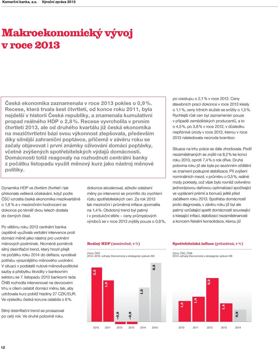 Recese vyvrcholila v prvním čtvrtletí 2013, ale od druhého kvartálu již česká ekonomika na mezičtvrtletní bázi svou výkonnost zlepšovala, především díky silnější zahraniční poptávce, přičemž v závěru