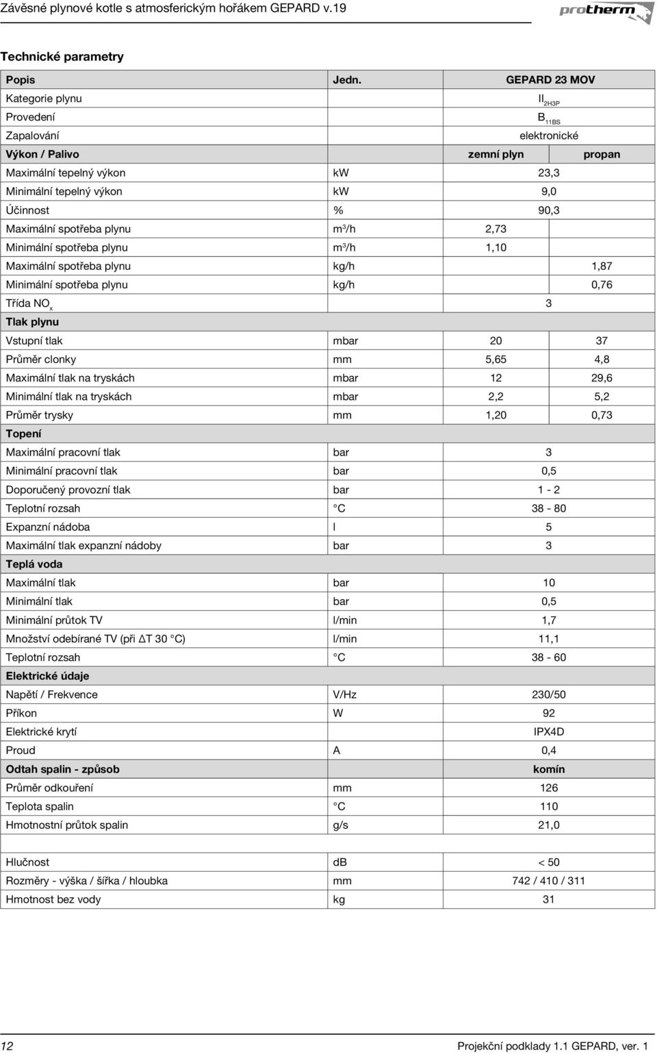 spotřeba plynu m 3 /h 2,73 Minimální spotřeba plynu m 3 /h,0 Maximální spotřeba plynu kg/h,87 Minimální spotřeba plynu kg/h 0,76 Třída NO x 3 Tlak plynu Vstupní tlak mbar 20 37 Průměr clonky mm 5,65