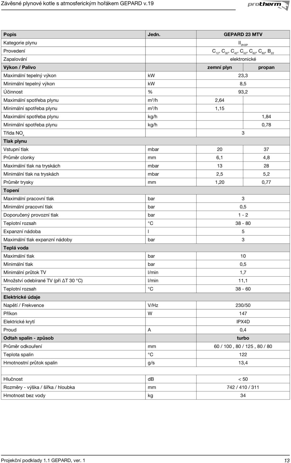 výkon kw 8,5 Účinnost % 93,2 Maximální spotřeba plynu m 3 /h 2,64 Minimální spotřeba plynu m 3 /h,5 Maximální spotřeba plynu kg/h,84 Minimální spotřeba plynu kg/h 0,78 Třída NO x 3 Tlak plynu Vstupní