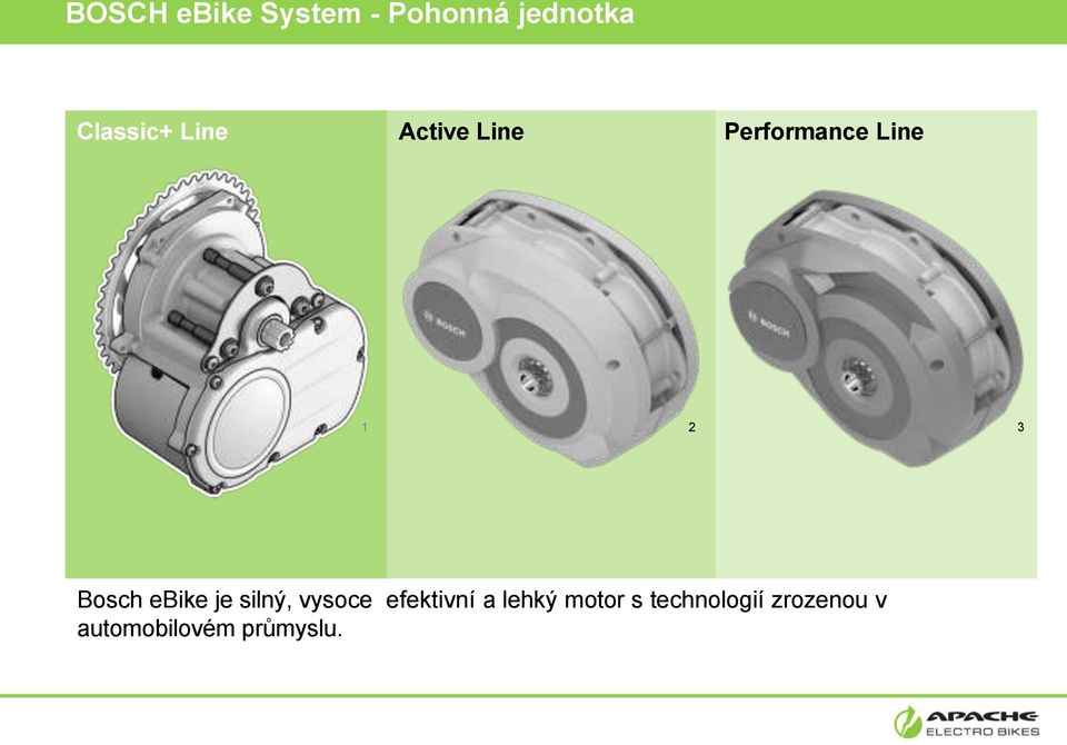 ebike je silný, vysoce efektivní a lehký motor