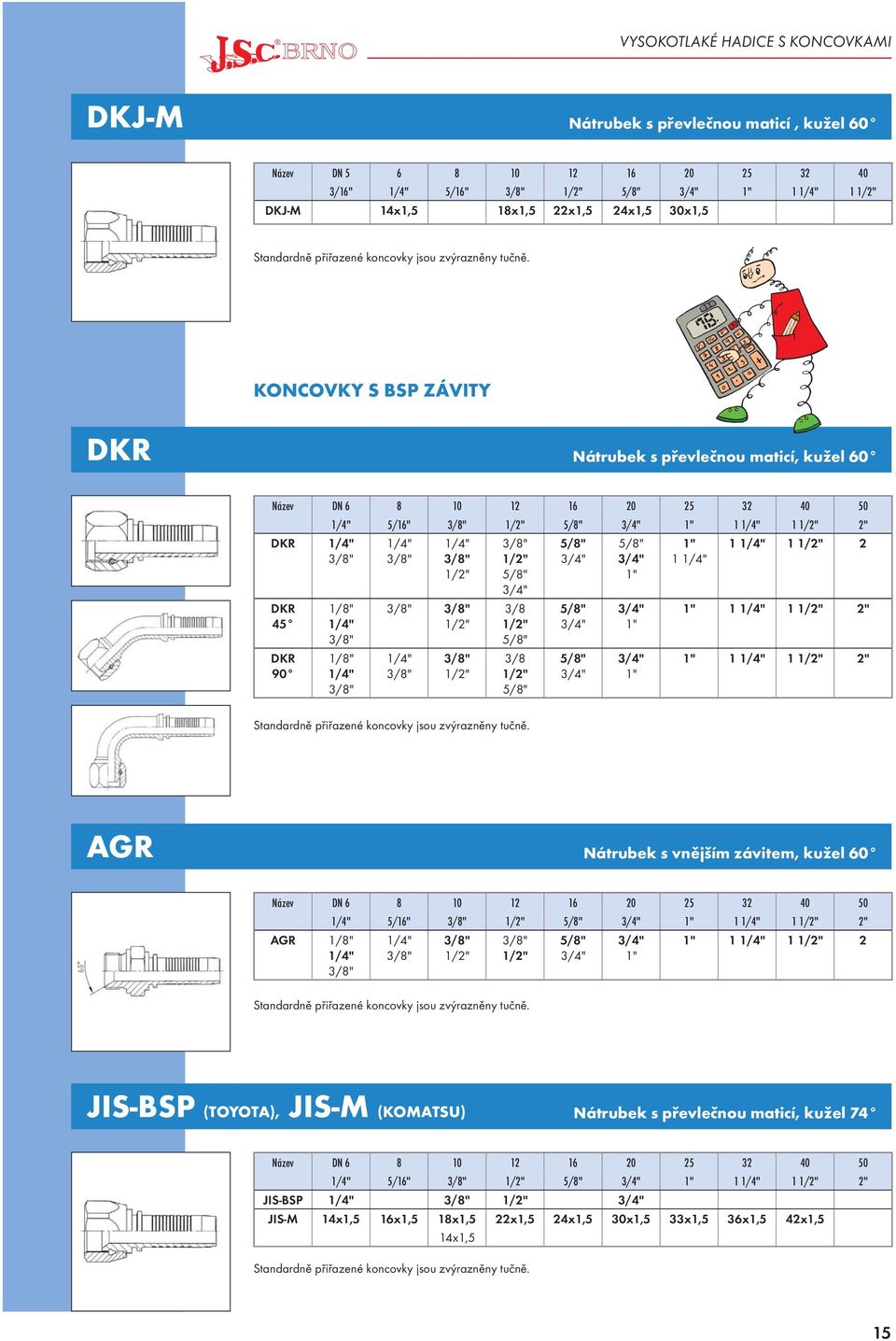 KONCOVKY S BSP ZÁVITY DKR Nátrubek s převlečnou maticí, kužel 60 Název DN 6 8 10 12 16 20 25 32 40 50 1/4" 5/16" 3/8" 1/2" 5/8" 3/4" 1" 1 1/4" 1 1/2" 2" DKR 1/4" 3/8" DKR 45 DKR 90 1/8" 1/4" 3/8"