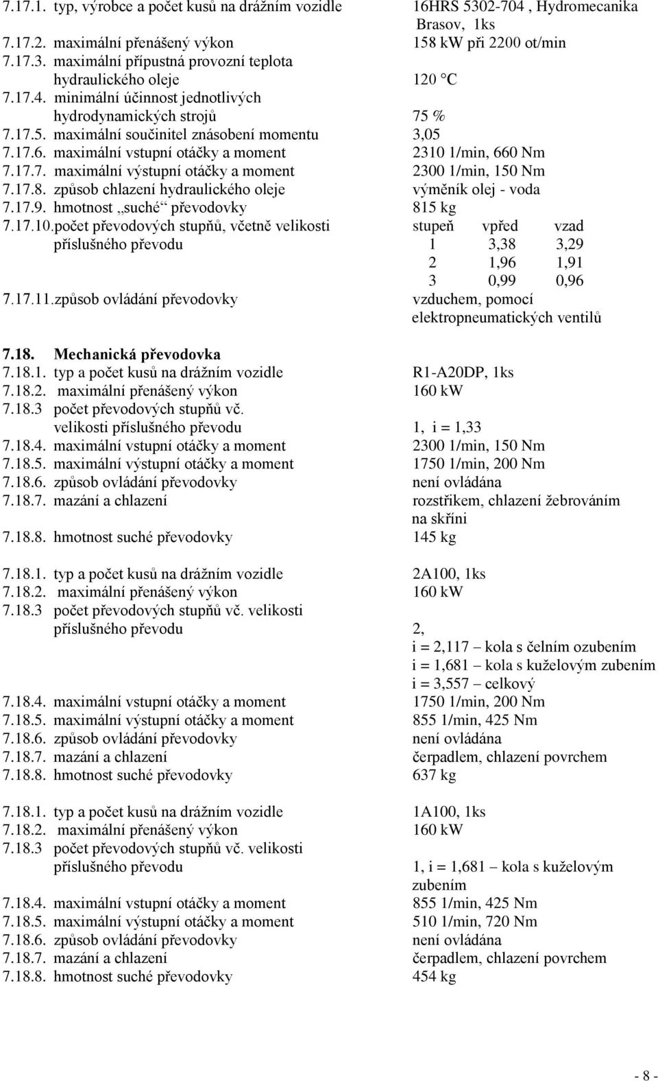 17.8. způsob chlazení hydraulického oleje výměník olej - voda 7.17.9. hmotnost suché převodovky 815 kg 7.17.10.